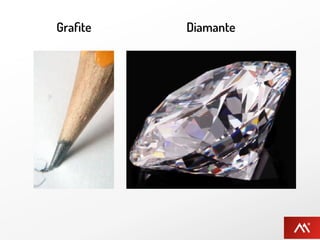 Graﬁte   Diamante
 