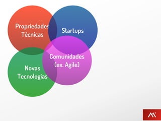 Propriedades
                   Startups
  Técnicas


               Comunidades
                (ex. Agile)
  Novas
Tecnologias
 