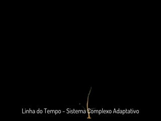 Linha do Tempo - Sistema Complexo Adaptativo
 
