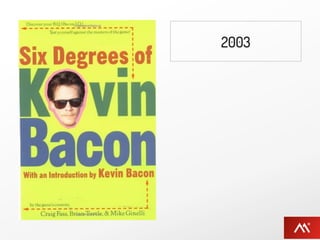 2003

    46 ﬁlmes

   1811 conexões

       2.79
média de separação
 