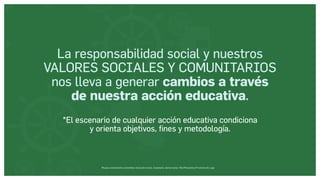 Museos socialmente sostenibles (inclusión social, ciudadanía, democracia) | Red Museística Provincial de Lugo
La responsabilidad social y nuestros
VALORES SOCIALES Y COMUNITARIOS
nos lleva a generar cambios a través
de nuestra acción educativa.
*El escenario de cualquier acción educativa condiciona
y orienta objetivos, fines y metodología.
 