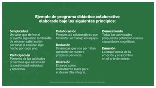 Museos socialmente sostenibles (inclusión social, ciudadanía, democracia) | Red Museística Provincial de Lugo
Ejemplo de programa didáctico colaborativo
elaborado bajo los siguientes principios:
Simplicidad
Un valor que define el
proyecto siguiendo la filosofía
de obtener satisfacción
personal al realizar algo
hecho por cada uno.
Participación
Fomento de las actitudes
proactivas que estimulan
la creatividad individual
y colectiva.
Colaboración
Propuestas colaborativas que
fomentan el trabajo en equipo.
Dedución
Dinámicas que nos permitan
aprender de nuestra
propia experiencia.
Diversión
El juego como
instrumento clave para
el desarrollo integral.
Conocimiento
Todas las actividades
propuestas potencian nuevas
capacidades cognitivas.
Emoción
La importancia de la
emoción y el asombro
en el arte de crecer.
 