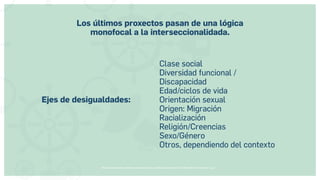 Museos socialmente sostenibles (inclusión social, ciudadanía, democracia) | Red Museística Provincial de Lugo
Ejes de desigualdades:
Clase social
Diversidad funcional /
Discapacidad
Edad/ciclos de vida
Orientación sexual
Origen: Migración
Racialización
Religión/Creencias
Sexo/Género
Otros, dependiendo del contexto
Los últimos proxectos pasan de una lógica
monofocal a la interseccionalidada.
 