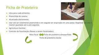 Ficha de Prateleira


Uma para cada alimento;



Preenchida de caneta;



Atualizada diariamente;



Usar até ser totalmente preenchida e em seguida ser arquivada em uma pasta; Organizar por ano e
manter guardada até o ano seguinte.



Agricultura familiar;



Controle da fiscalização (Passos a serem fiscalizados);
Nota fiscal

Ficha de prateleira almoxarifado
Ficha de prateleira escola

 