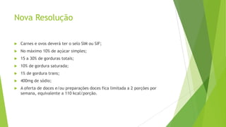Nova Resolução


Carnes e ovos deverá ter o selo SIM ou SIF;



No máximo 10% de açúcar simples;



15 a 30% de gorduras totais;



10% de gordura saturada;



1% de gordura trans;



400mg de sódio;



A oferta de doces e/ou preparações doces fica limitada a 2 porções por
semana, equivalente a 110 kcal/porção.

 