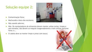 Solução equipe 2:


Contaminação física;



Machucado a boca dos escolares;



Não usando adornos;



Não. Os manipuladores de alimentos devem manter unhas curtas; limpas e
sem esmalte; não devem se maquiar exageradamente e nem utilizar perfume
forte; e...



O cabelo deve se manter limpo e preso com touca;

 