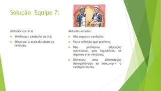 Solução Equipe 7:
Atitudes corretas:

Atitudes erradas:



Verificou o cardápio do dia;



Não seguiu o cardápio;



Observou a aceitabilidade da
refeição.



Fez a refeição que preferiu;



Não
promoveu
educação
nutricional, pois liquidificou os
legumes e as verduras;



Ofereceu
uma
alimentação
desequilibrada ao descumprir o
cardápio do dia.

 