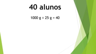 40 alunos
1000 g ÷ 25 g = 40

 