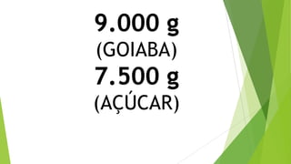 9.000 g
(GOIABA)

7.500 g
(AÇÚCAR)

 