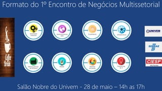 Formato do 1º Encontro de Negócios Multissetorial
Salão Nobre do Univem - 28 de maio – 14h as 17h
 