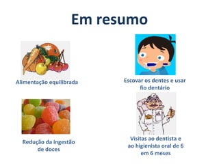 Em resumo


Alimentação equilibrada   Escovar os dentes e usar
                                fio dentário




                            Visitas ao dentista e
  Redução da ingestão
                           ao higienista oral de 6
       de doces
                                 em 6 meses
 