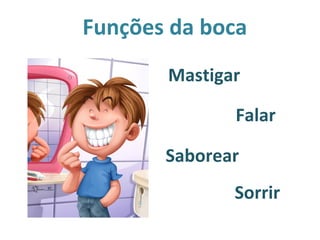 Funções da boca
       Mastigar

              Falar

       Saborear
              Sorrir
 