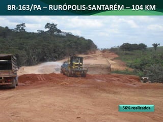 BR-163/PA – RURÓPOLIS-SANTARÉM – 104 KM
56% realizados
 