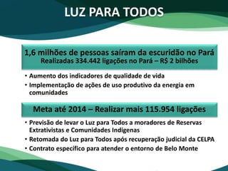 LUZ PARA TODOS
1,6 milhões de pessoas saíram da escuridão no Pará
Realizadas 334.442 ligações no Pará – R$ 2 bilhões
• Aumento dos indicadores de qualidade de vida
• Implementação de ações de uso produtivo da energia em
comunidades
Meta até 2014 – Realizar mais 115.954 ligações
• Previsão de levar o Luz para Todos a moradores de Reservas
Extrativistas e Comunidades Indígenas
• Retomada do Luz para Todos após recuperação judicial da CELPA
• Contrato específico para atender o entorno de Belo Monte
 