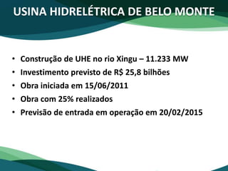 USINA HIDRELÉTRICA DE BELO MONTE
• Construção de UHE no rio Xingu – 11.233 MW
• Investimento previsto de R$ 25,8 bilhões
• Obra iniciada em 15/06/2011
• Obra com 25% realizados
• Previsão de entrada em operação em 20/02/2015
 