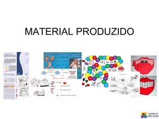 MATERIAL PRODUZIDO
 