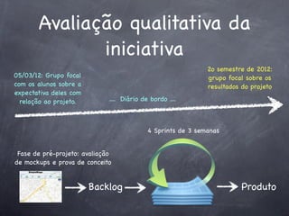 Avaliação qualitativa da
iniciativa
05/03/12: Grupo focal
com os alunos sobre a
expectativa deles com
relação ao projeto.

2o semestre de 2012:
grupo focal sobre os
resultados do projeto
.... Diário de bordo ....

4 Sprints de 3 semanas
Fase de pré-projeto: avaliação
de mockups e prova de conceito

Backlog

Produto

 