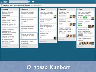 O nosso Kanbam

 