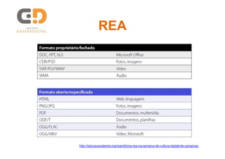 REA

http://educacaoaberta.org/rea/oficina-rea-na-semana-de-cultura-digital-de-campinas

 
