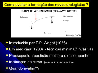 Como avaliar a formação dos novos urologistas ? Ransay, 2000 Introduzido por T.P. Wright (1936) Em medicina: 1980s - técnicas minima// invasivas Pressuposto : repetição melhora o desempenho Inclinação da curva  (aberta  ≠ laparoscópica) Quando avaliar?? CURVA DE APRENDIZADO ( LEARNING CURVE ) 