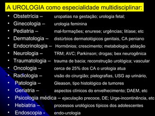 A UROLOGIA como especialidade multidisciplinar: Obstetrícia –  uropatias na gestação; urologia fetal; Ginecologia –  urologia feminina Pediatria –  mal-formações; enurese; urgências; litíase; etc Dermatologia –   distúrbios dermatológicos genitais, CA peniano Endocrinologia –  Hormônios; crescimento; metabologia; ablação Neurologia –  TRM; AVC; Parkinson; drogas; bex neurogênica Traumatologia –  trauma de bacia; reconstrução urológica; vascular Oncologia –  cerca de 25% dos CA o urologia atua Radiologia –  visão do cirurgião; pielografias, USG ap urinário, Patologia –   Gleason, tipo histológico de tumores Geriatria –  aspectos clínicos do envelhecimento; DAEM, etc Psicologia médica –  ejaculação precoce, DE; Urge-incontinência, etc Hebiatria –  processos urológicos típicos dos adolescentes Endoscopia -  endo-urologia 