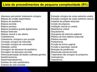 Abscesso periuretral- tratamento cirúrgico. Biópsia de cordão espermático. Biópsia de epidídimo. Biópsia escrotal. Biópsia peniana. Biópsia prostática guiada digitalmente. Biópsia testicular. Biópsia vesical a céu aberto. Cistolitotomia. Cistostomia: cirúrgica e por punção Correção cirúrgica de hidrocele. Correção cirúrgica de varicocele. Dilatação uretral. Drenagem de abscesso de epidídimo. Drenagem de abscesso escrotal. Eletrocauterização de lesões cutâneas genitais. Epididimectomia. Espermatocelectomia. Exerése de cisto epididimário. Exérese de cisto escrotal. Extração cirúrgica de corpo estranho uretral. Extração cirúrgica de corpo estranho vesical. Implante de prótese testicular. Incisão de prepúcio. Instilação vesical ou uretral. Meatotomia uretral. Orquiectomia. Orquipexia de testículo palpável. Plástica de freio bálamo prepucial. Plástica escrotal. Postectomia. Punção da túnica vaginal. Punção e aspiração vesical. Redução de parafimose. Ressecção parcial escrotal. Tratamento não cirúrgico do priapismo. Uretrostomia. Vasectomia.  Lista de procedimentos de pequena complexidade (R1) 