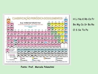 Fonte: Prof. Marcelo Polanchini H Li Na K Rb Cs Fr Be Mg Ca Sr Ba Ra O S Se Te Po 