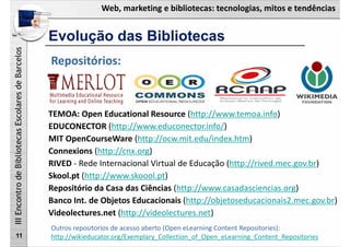 Web, marketing e bibliotecas: tecnologias, mitos e tendências
IIIEncontrodeBibliotecasEscolaresdeBarcelos
11
Outros repositorios de acesso aberto (Open eLearning Content Repositories):
http://wikieducator.org/Exemplary_Collection_of_Open_eLearning_Content_Repositories
Repositórios:
TEMOA: Open Educational Resource (http://www.temoa.info) 
EDUCONECTOR (http://www.educonector.info/)
MIT OpenCourseWare (http://ocw.mit.edu/index.htm) 
Connexions (http://cnx.org)
RIVED ‐ Rede Internacional Virtual de Educação (http://rived.mec.gov.br)
Skool.pt (http://www.skoool.pt)
Repositório da Casa das Ciências (http://www.casadasciencias.org)
Banco Int. de Objetos Educacionais (http://objetoseducacionais2.mec.gov.br)
Videolectures.net (http://videolectures.net) 
Evolução das Bibliotecas
 