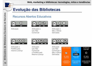 Web, marketing e bibliotecas: tecnologias, mitos e tendências
IIIEncontrodeBibliotecasEscolaresdeBarcelos
Evolução das Bibliotecas
13
Recursos Abertos Educativos
 