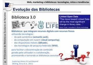Web, marketing e bibliotecas: tecnologias, mitos e tendências
IIIEncontrodeBibliotecasEscolaresdeBarcelos
Evolução das Bibliotecas
15
Biblioteca 3.0 Linked Open Data
“The move toward Linked Data
will be the most significant
change in library data…”
Karen Coyle, consultant in library technology
Bibliotecas  que integram recursos digitais com recursos físicos
utilizando tecnologias:
‐ da web semântica (semantic web), 
‐ da computação em nuvem (cloud computing),
‐ dos dispositivos móveis (QRcode),
‐ das tecnologias de pesquisa federada (RFID),
para facilitar a disseminação de conteúdo
gerado pelo utilizador e a colaboração, 
promovendo e tornando as bibliotecas acessíveis.
Exploring Library 3.0 and Beyond
(Belling, Anna et al., 2011)
 