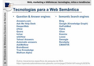 Web, marketing e bibliotecas: tecnologias, mitos e tendências
IIIEncontrodeBibliotecasEscolaresdeBarcelos
23
• Question & Answer engines
Answers.com
Ask Me Help Desk
DeeperWeb
eHow
Quora
Uclue
wikiHow
Yahoo! Answers
Automatic answers
AskMeNow
BrainBoost
True Knowledge
Wolfram Alpha
• Semantic Search engines
Bing
Google (Knowledge Graph)
GoPubMed
Hakia
iGlue
Kosmix
Lexxe
Swoogle
Rendipity
CMANTIK
Tecnologias para a Web Semântica
Outros mecanismos específicos de pesquisa de REA:
https://openeducationalresources.pbworks.com/w/page/27045418/Finding%20OERs
 
