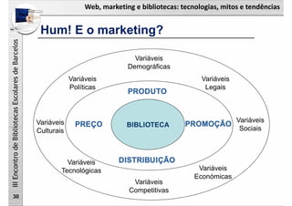 Web, marketing e bibliotecas: tecnologias, mitos e tendências
IIIEncontrodeBibliotecasEscolaresdeBarcelos
Hum! E o marketing?
30
BIBLIOTECA
Variáveis
Demográficas
Variáveis
Políticas
Variáveis
Legais
Variáveis
Sociais
Variáveis
Culturais
Variáveis
Económicas
Variáveis
Tecnológicas
PREÇO
DISTRIBUIÇÃO
PRODUTO
PROMOÇÃO
Variáveis
Competitivas
 