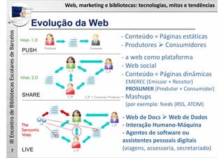 Web, marketing e bibliotecas: tecnologias, mitos e tendências
IIIEncontrodeBibliotecasEscolaresdeBarcelos
Evolução da Web
7
‐ a web como plataforma
‐ Web social
‐ Conteúdo = Páginas dinâmicas
EMEREC (Emissor + Recetor)
PROSUMER (Produtor + Consumidor)
‐ Mashups 
(por exemplo: feeds (RSS, ATOM)
‐ Web de Docs  Web de Dados
‐ Interação Humano‐Máquina
‐ Agentes de software ou
assistentes pessoais digitais
(viagens, assessoria, secretariado)
‐ Conteúdo = Páginas estáticas
‐ Produtores  Consumidores
PUSH
SHARE
LIVE
 