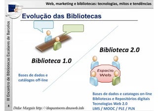 Web, marketing e bibliotecas: tecnologias, mitos e tendências
IIIEncontrodeBibliotecasEscolaresdeBarcelos
Evolução das Bibliotecas
8
Dídac Margaix http://dospuntocero.dmaweb.info
Bases de dados e 
catálogos off‐line
Bases de dados e catálogos on‐line
Bibliotecas e Repositórios digitais
Tecnologias Web 2.0
LMS / MOOC / PLE / PLN
 