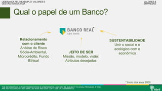 Qual o papel de um Banco? 
Relacionamento 
com o cliente 
Análise de Risco 
Sócio-Ambiental, 
Microcrédito, Fundo 
Ethical 
* 
THE INFORMATION IN THIS PRESENTATION IS CONFIDENTIAL AND MAY BE SUBJECT TO LEGAL PRIVILEGE. IF YOU 
ARE NOT ALLOWED BY ED. ABRIL, BE WISE AND DON’ COPY, USE OR DISSEMINATE. 
SUSTENTABILIDADE 
Unir o social e o 
ecológico com o 
JEITO DE SER econômico 
Missão, modelo, visão: 
Atributos desejados 
* Início dos anos 2000 
LIDERANÇA PELO EXEMPLO: VALORES E 
GESTÃO NO DIA A DIA 
VALORES & 
EMPRESAS 
 