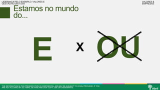 LIDERANÇA PELO EXEMPLO: VALORES E 
GESTÃO NO DIA A DIA 
Estamos no mundo 
do... 
X 
THE INFORMATION IN THIS PRESENTATION IS CONFIDENTIAL AND MAY BE SUBJECT TO LEGAL PRIVILEGE. IF YOU 
ARE NOT ALLOWED BY ED. ABRIL, BE WISE AND DON’ COPY, USE OR DISSEMINATE. 
VALORES & 
EMPRESAS 
 