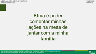 Ética é poder 
comentar minhas 
ações na mesa de 
jantar com a minha 
família 
THE INFORMATION IN THIS PRESENTATION IS CONFIDENTIAL AND MAY BE SUBJECT TO LEGAL PRIVILEGE. IF YOU 
ARE NOT ALLOWED BY ED. ABRIL, BE WISE AND DON’ COPY, USE OR DISSEMINATE. 
VALORES & 
PESSOAS 
LIDERANÇA PELO EXEMPLO: VALORES E 
GESTÃO NO DIA A DIA 
 