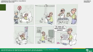 LIDERANÇA PELO EXEMPLO: VALORES E 
GESTÃO NO DIA A DIA 
THE INFORMATION IN THIS PRESENTATION IS CONFIDENTIAL AND MAY BE SUBJECT TO LEGAL PRIVILEGE. IF YOU 
ARE NOT ALLOWED BY ED. ABRIL, BE WISE AND DON’ COPY, USE OR DISSEMINATE. 
VALORES & 
PESSOAS 
 