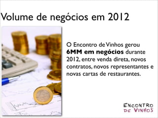 Volume de negócios em 2012

             O Encontro de Vinhos gerou
             6MM em negócios durante
             2012, entre venda direta, novos
             contratos, novos representantes e
             novas cartas de restaurantes.
 