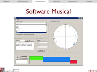 11
Introdução Música e Emoções Software Musical Aplicações Demonstração Conclusão
Software Musical
 