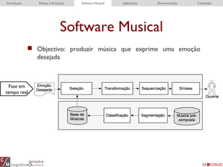 12
 Objectivo: produzir música que exprime uma emoção
desejada
Fase em
tempo real
Introdução Música e Emoções Software Musical Aplicações Demonstração Conclusão
Software Musical
 
