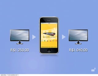 R$1.250,00        R$1.040,00




sexta-feira, 11 de novembro de 11
 