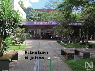 Estrutura
N Jeitos
 