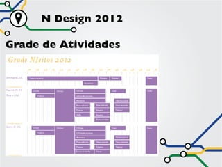 N Design 2012

Grade de Atividades
 