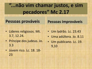 “...não vim chamar justos, e sim
         pecadores” Mc 2.17
Pessoas prováveis            Pessoas improváveis

• Líderes religiosos. Mt.    • Um ladrão. Lc. 23.43
  3.7, 12.24.                • Uma adúltera. Jo. 8.11
• Príncipe dos judeus. Jo.   • Um publicano. Lc. 19.
  3.3                          9,10
• Jovem rico. Lc. 18. 18-
  23
 
