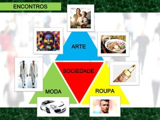 ENCONTROS
ARTE
MODA ROUPA
SOCIEDADE
 