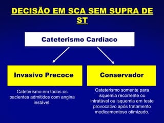 Cateterismo Cardíaco Invasivo Precoce Conservador Cateterismo em todos os pacientes admitidos com angina instável. Cateterismo somente para isquemia recorrente ou intratável ou isquemia em teste provocativo após tratamento medicamentoso otimizado. DECISÃO EM SCA SEM SUPRA DE ST 