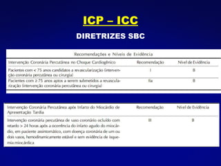 ICP – ICC DIRETRIZES SBC 
