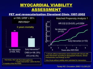 No intervention (n=535, 70%) Early Intervention** CABG (n=188, 25%) ATC (n=42, 5%) Tarakji KG. Circulation 2006;113:230-237. n=765, LVEF    35% PET/FDG* * PET/FDG: PET with fluorodeoxyglucose,  ** Early Intervention: within the first 6 months of the PET/FDG % 3 years mortality Matched Propensity Analysis † †  153 pts without intervention were matched with 153 pts with early intervention according to demographic features, clinical characteristics and findings on PET.  Only 34 pts without viability were submitted for intervention.  PET   and revascularization Cleveland Clinic 1997-2002 MYOCARDIAL VIABILITY ASSESSMENT 0.5 0.4 0.3 0.2 0.1 0 Years after PET/FDG 0  1  2   3   4   5 Cumulative mortality No intervention (n=153) Early Intervention (n=153) HR 0.52 (0.33-0.81), p=0.0004 