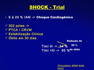 6 á 20 % IAM ->  Choque Cardiogênico  302 pctes -> PTCA / CRVM Estabilização Clínica Óbito em 30 dias Timi lll ->  34 % Timi <lll ->  65 %   Circulation 2003 AHA, 2003 Redução de  50 %  de óbito SHOCK - Trial 